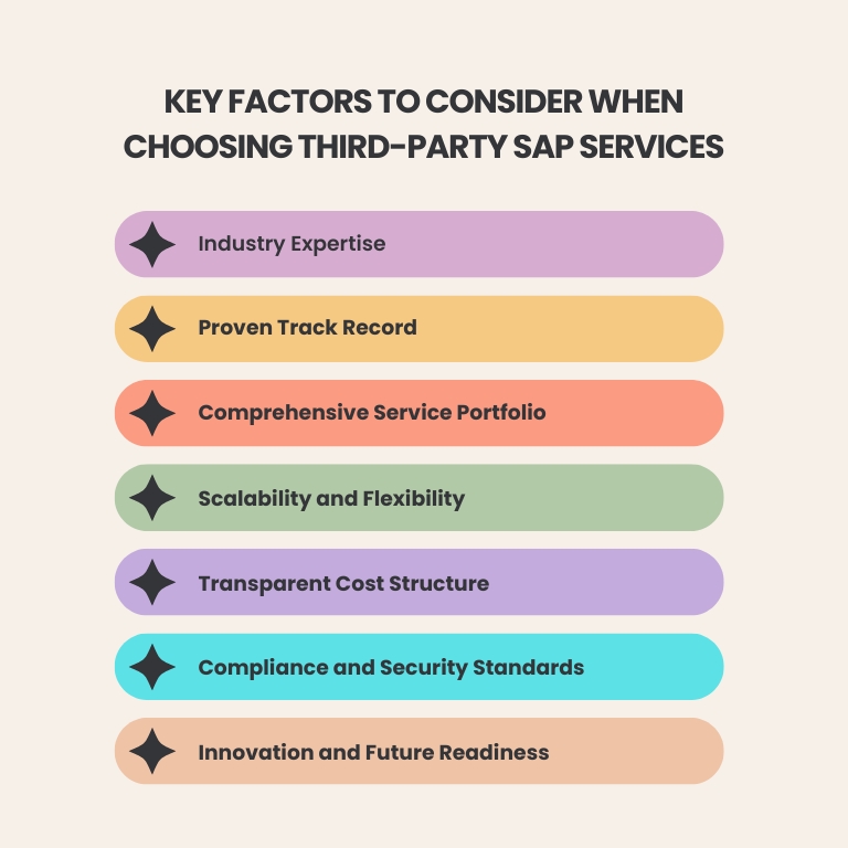 Key Factors to Consider When Choosing Third-Party SAP Services