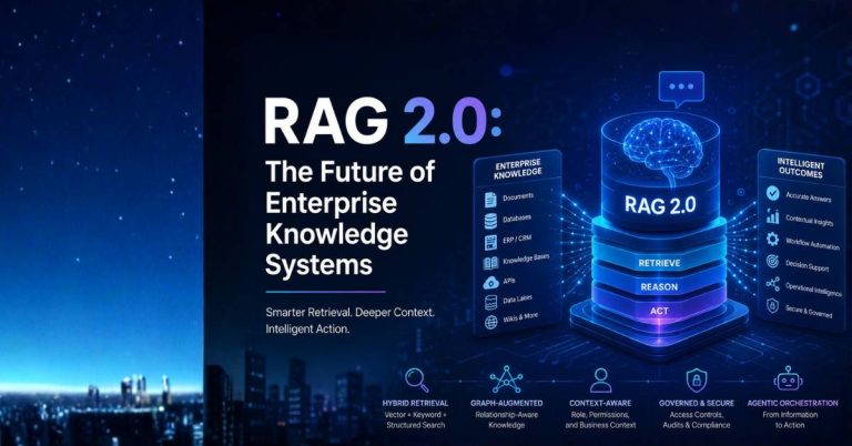 RAG 2.0: The Emerging Future of Enterprise Knowledge Systems